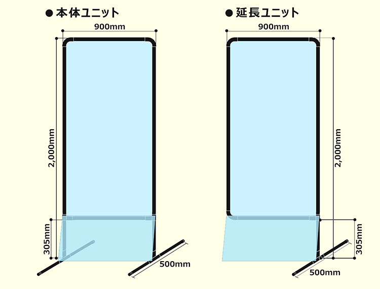 ビニフェンスのサイズイメージ